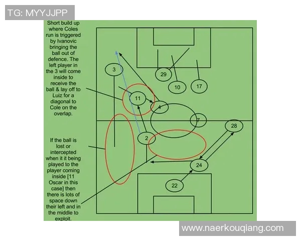 重庆乒乓球队区域防守战术深入分析与实战应用探讨